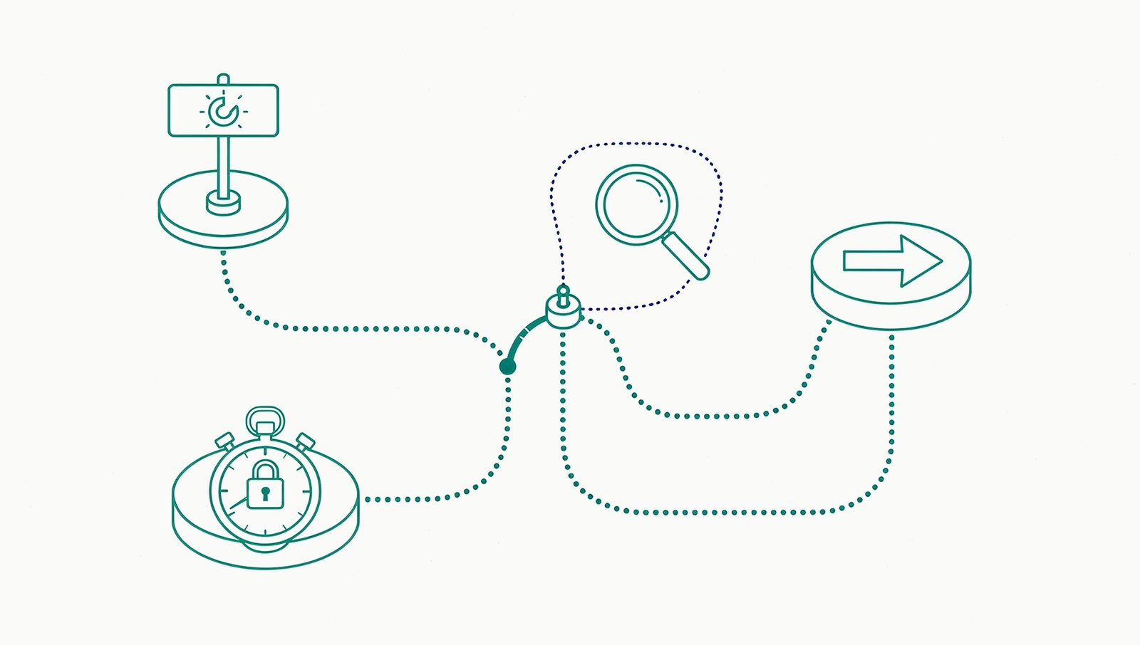Illustration: a path forking between a dial and an arrow, with a locked stopwatch